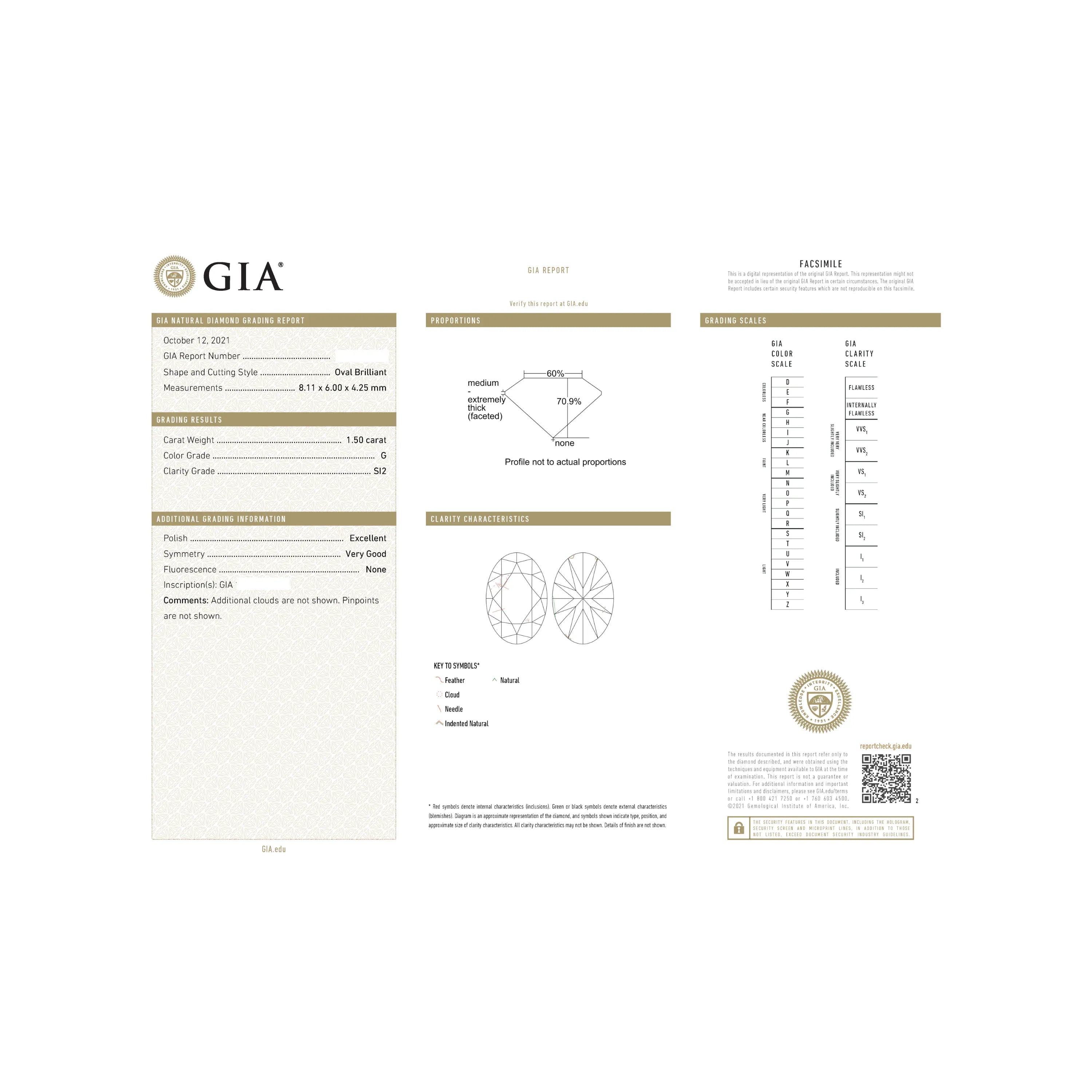 Solitaire GIA Certified Engagement Ring 1.64 Carat TW Oval Diamond | 18kt Yellow Gold & Platinum