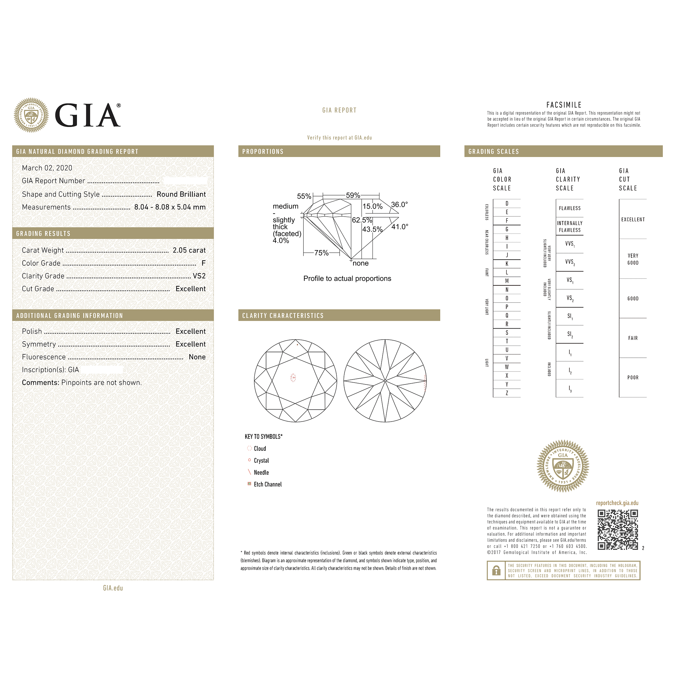 Solitaire GIA Certified Engagement Ring 2.15 Carat TW Round Diamond | 18kt White Gold & Platinum