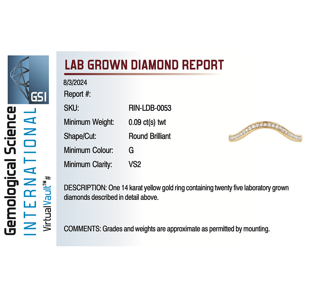 Contour Pave Wedding band .10 Carat TW Lab-grown Diamond | 14kt Yellow Gold
