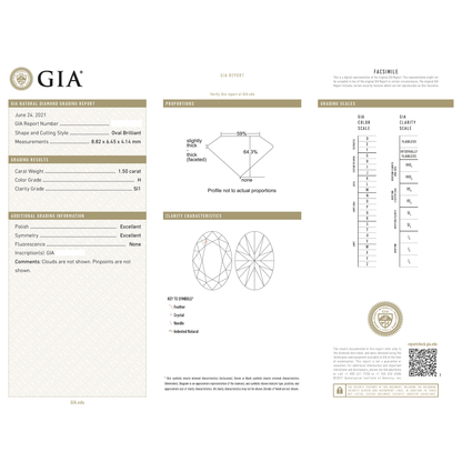 Three Stone GIA Certified Engagement Ring 1.94 Carat TW Oval & Pear Shape Diamond | 18kt White Gold & Platinum