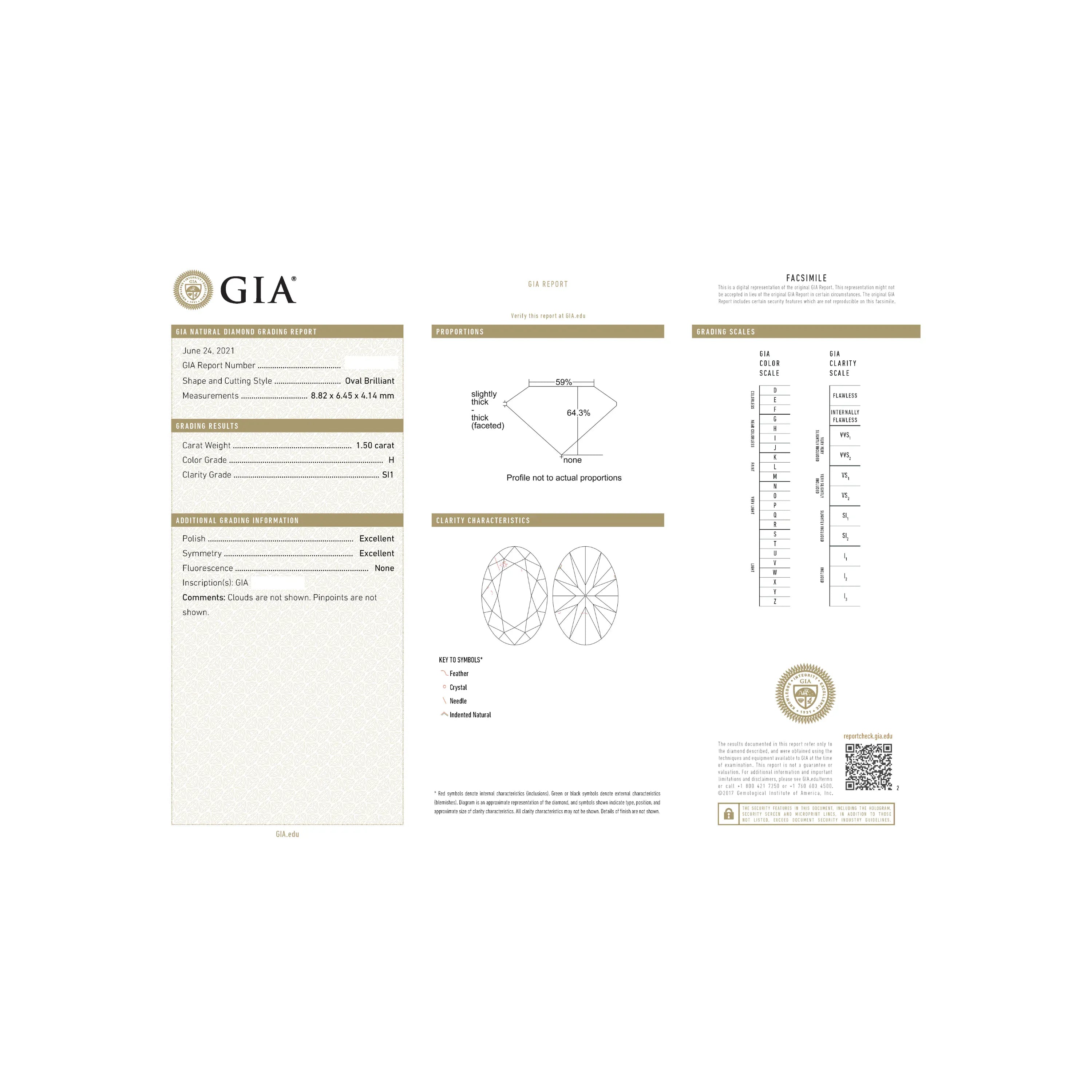 Three Stone GIA Certified Engagement Ring 1.94 Carat TW Oval & Pear Shape Diamond | 18kt White Gold & Platinum