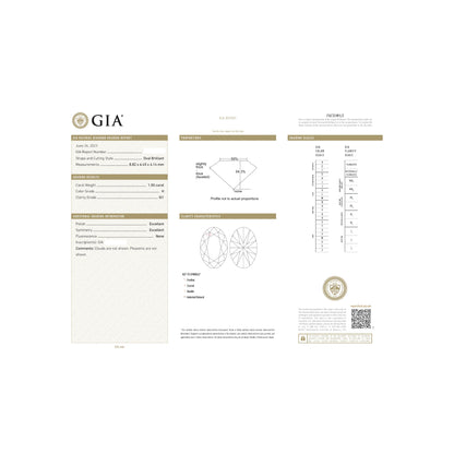 Three Stone GIA Certified Engagement Ring 1.94 Carat TW Oval & Pear Shape Diamond | 18kt White Gold & Platinum